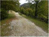 Hruševka - Planina Travnik